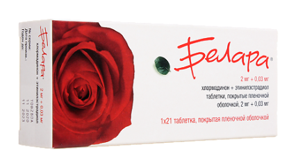 Белара 2 мг/0,03 мг №21 табл